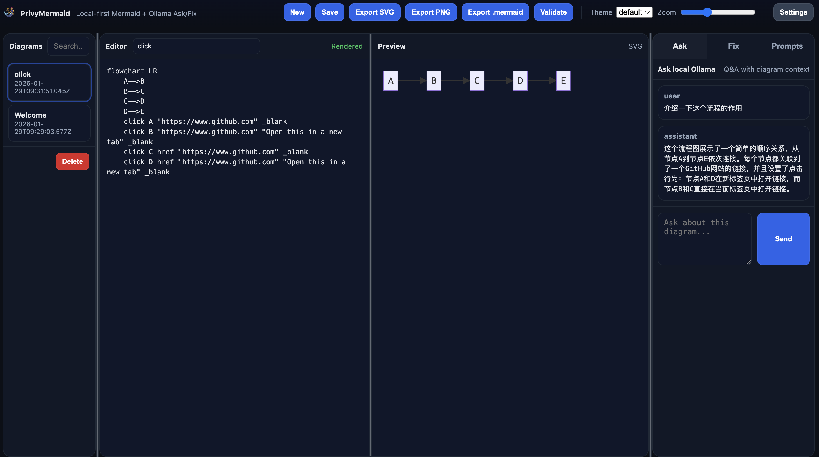 PrivyMermaid Diagram Editor