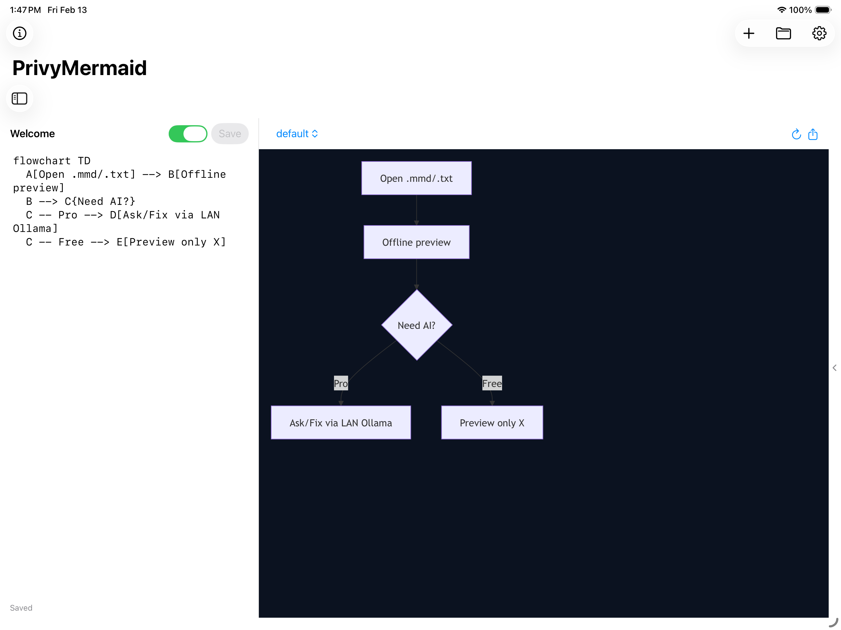 PrivyMermaid iPad - Split View Diagram Editor